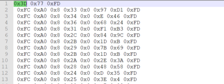 Wildcards in Notepad++ - effizient suchen und ersetzen - MEDtech ...