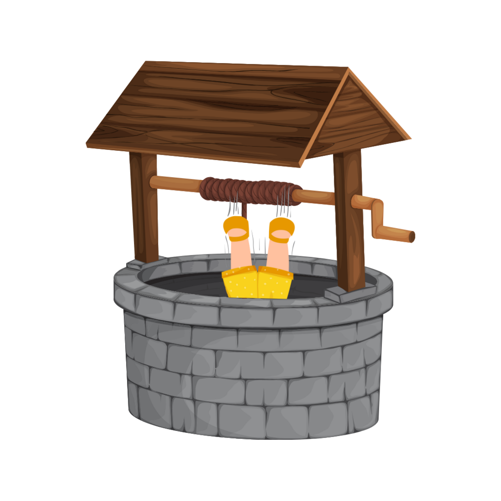 Hilfe Hilfe Ich Bin In Den Brunnen Gefallen Corrective Action – Preventive Action - MEDtech Ingenieur GmbH